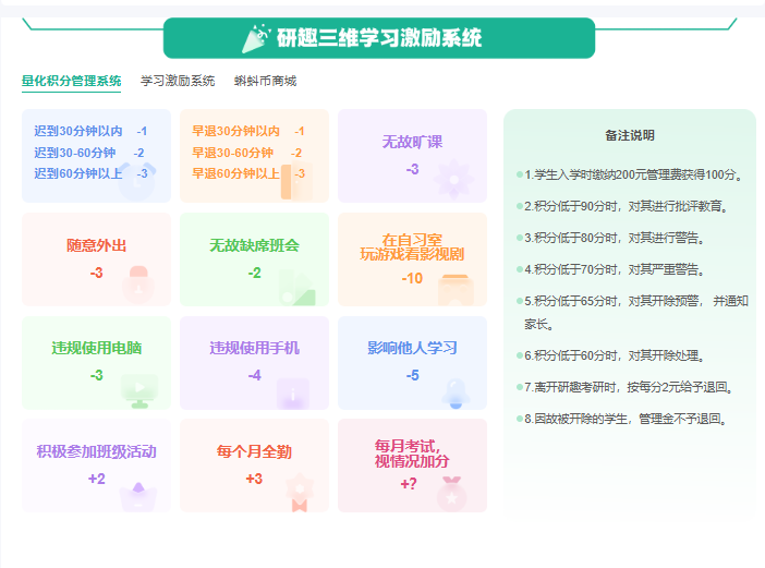 量化积分管理系统